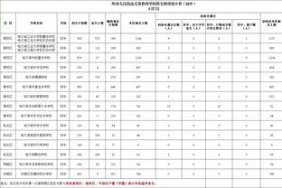 17岁280天！埃梅里是欧冠破门最年轻的法国球员